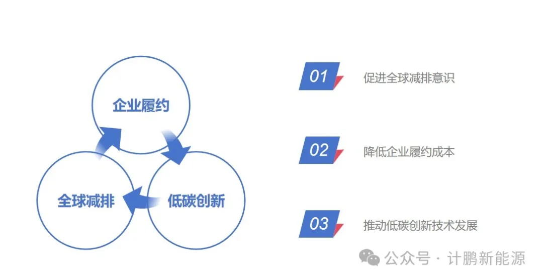 圖片名稱