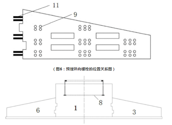 【計(jì)鵬原創】預制(zhì)裝配式風(fēng)機(jī)基礎技(jì)術(shù)經濟分(fēn)析