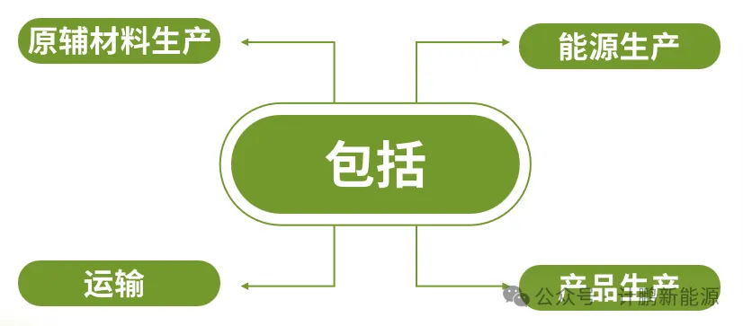 圖片名稱