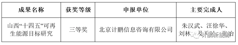 【喜報(bào)】計(jì)鵬公司榮獲2022年(nián)度全國(guó)優秀工(gōng)程咨詢成果三等獎