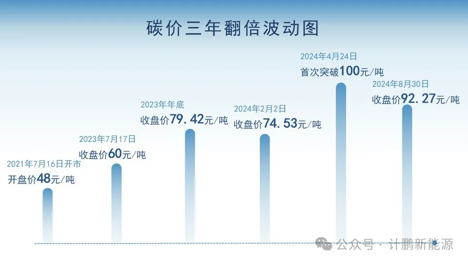 圖片名稱